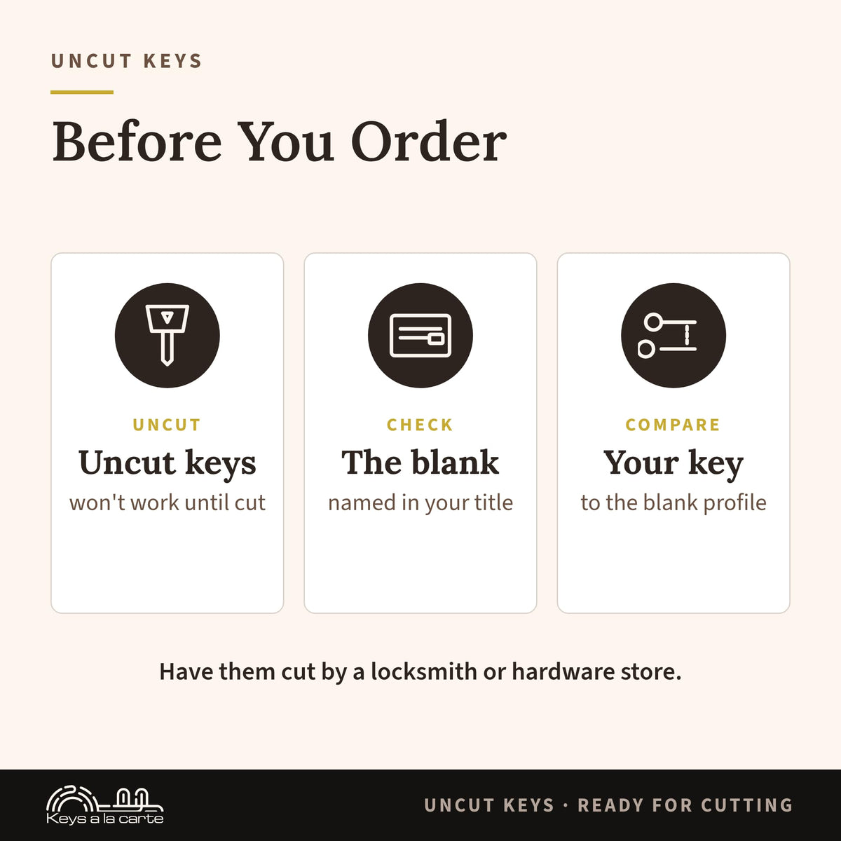 Before you order: uncut key blanks won't operate a lock until cut; compare the blank to your key