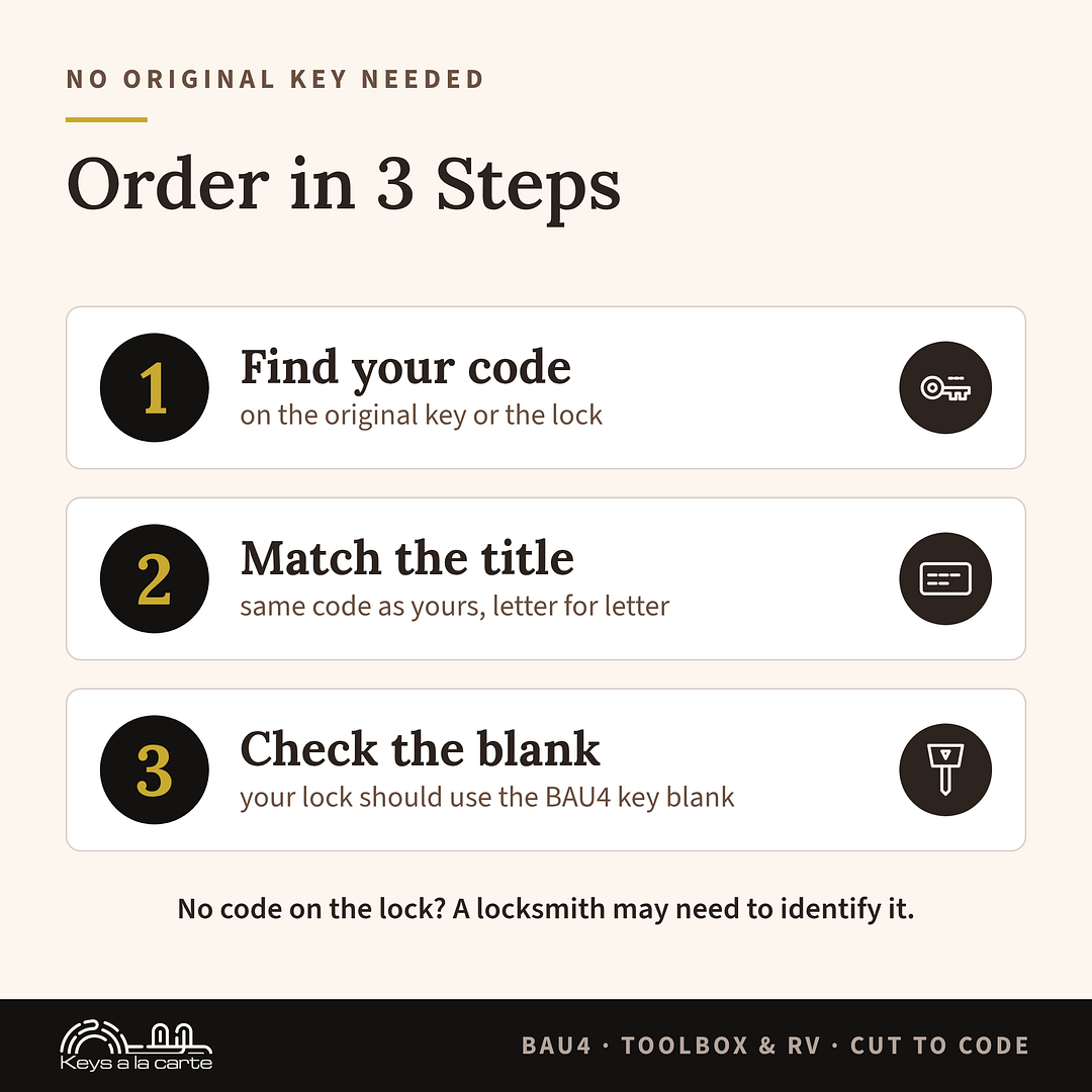 How to order in 3 steps: find your code, match it, check the blank