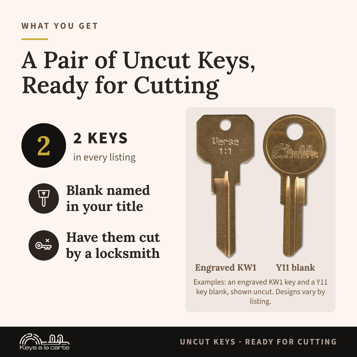 What you get: a pair of uncut key blanks, ready for cutting